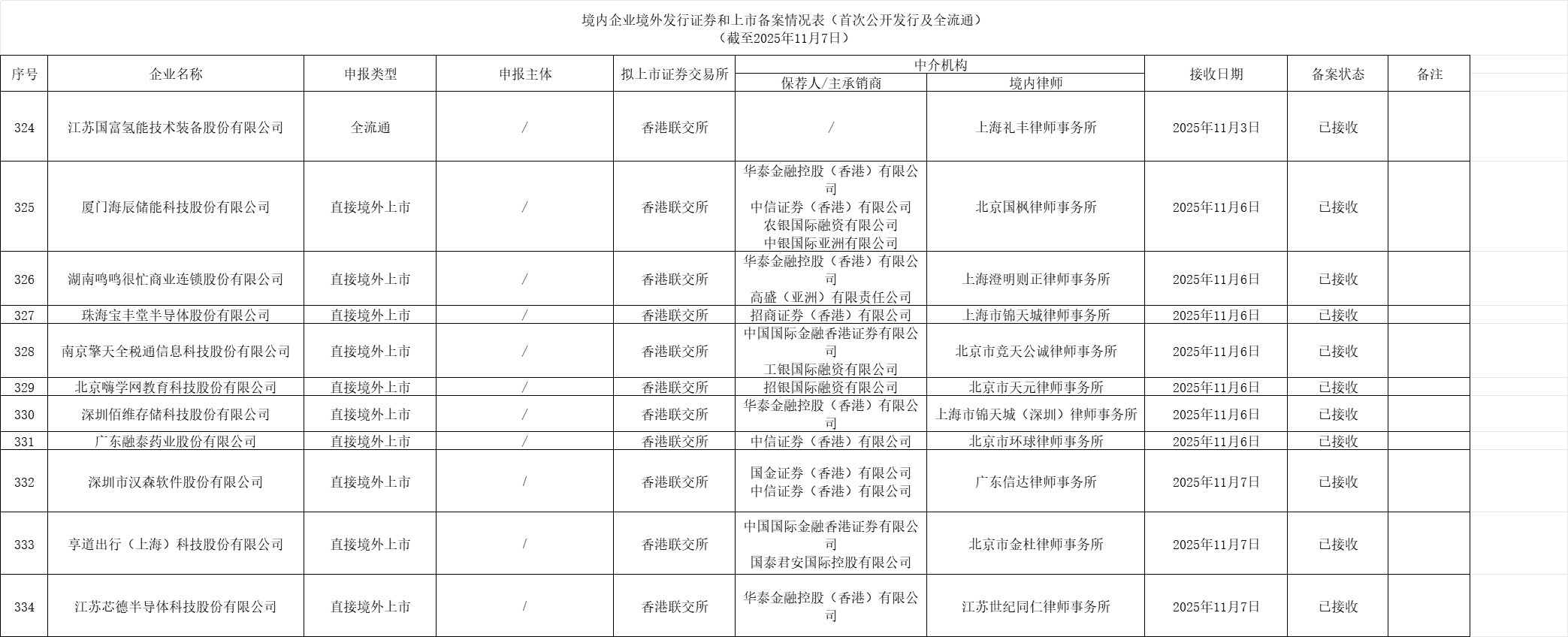 1762755190702348.png 微信图片_2025-11-10_101133_559.png