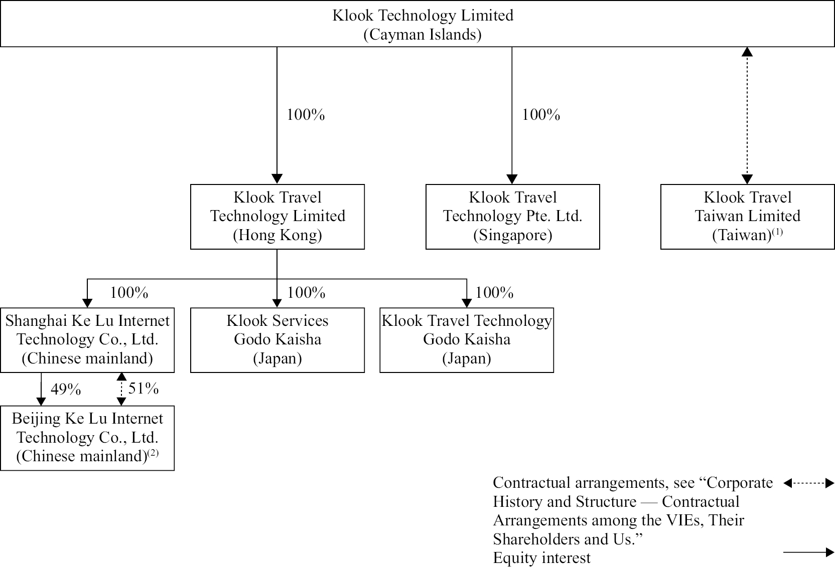 1762839574697469.jpg tflowchart_001.jpg