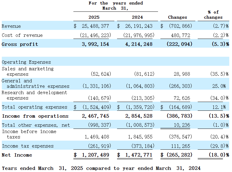 1765518794826374.png ScreenShot_2025-12-12_104041_236.png