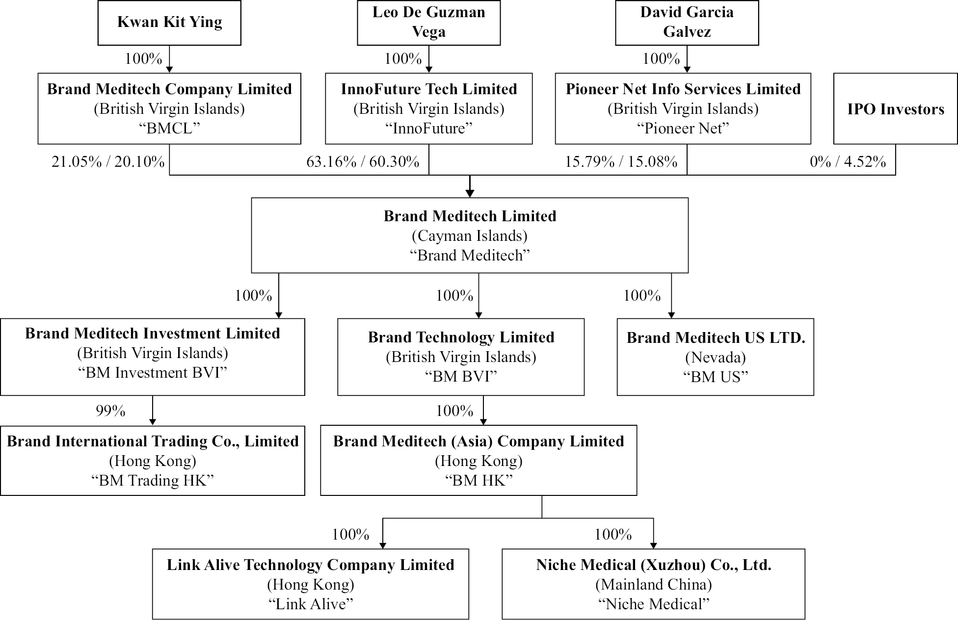 1765518801642171.jpg tflowchart_001.jpg