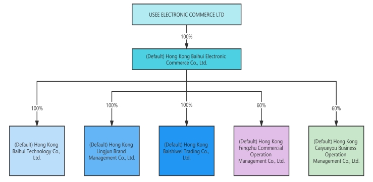 ps36chart.jpg