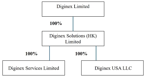 flowchart.jpg