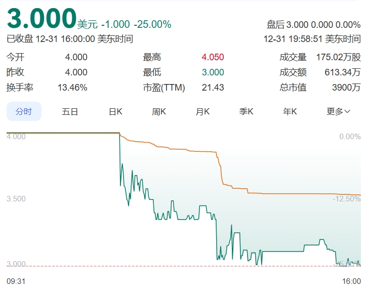 微信截图_20250102102314.png
