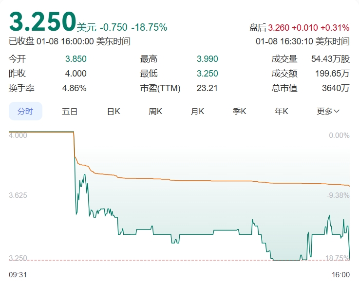 微信截图_20250109101720.png