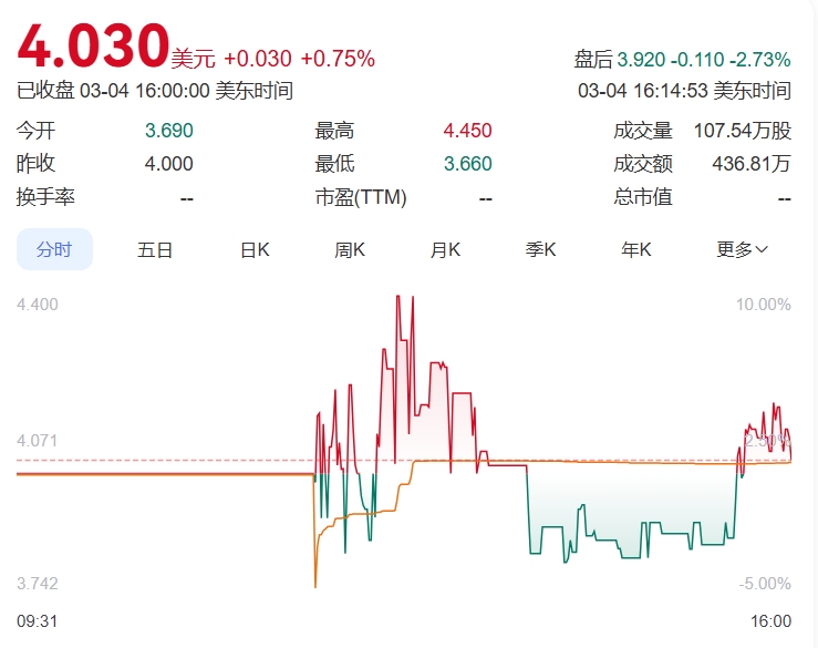 微信截图_20250305103715.png