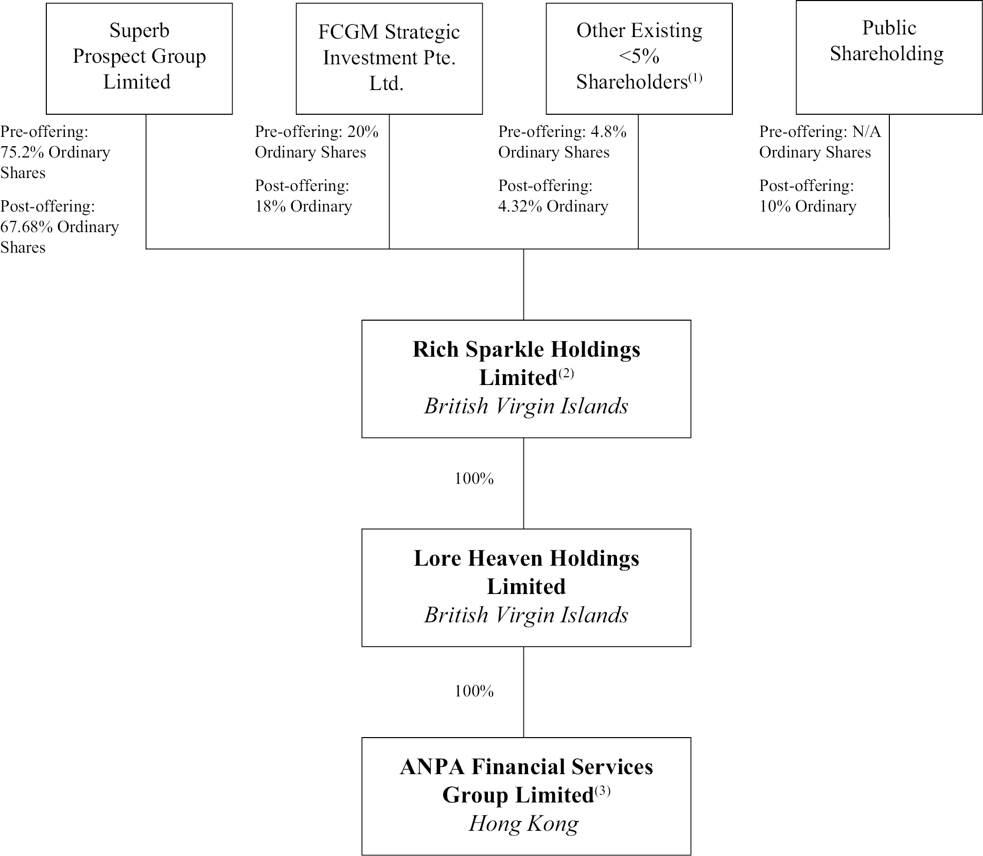 tflowchart_001.jpg