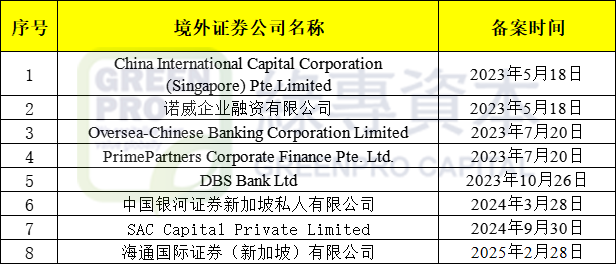 新加坡.png