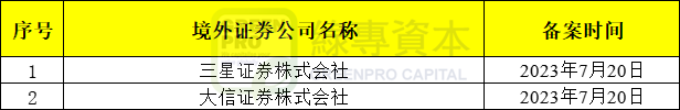韩国.png