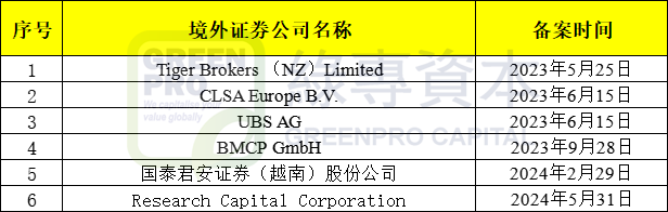 其他.png