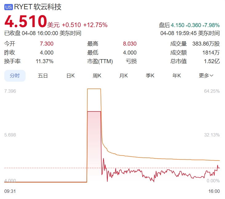 微信截图_20250409102810.png