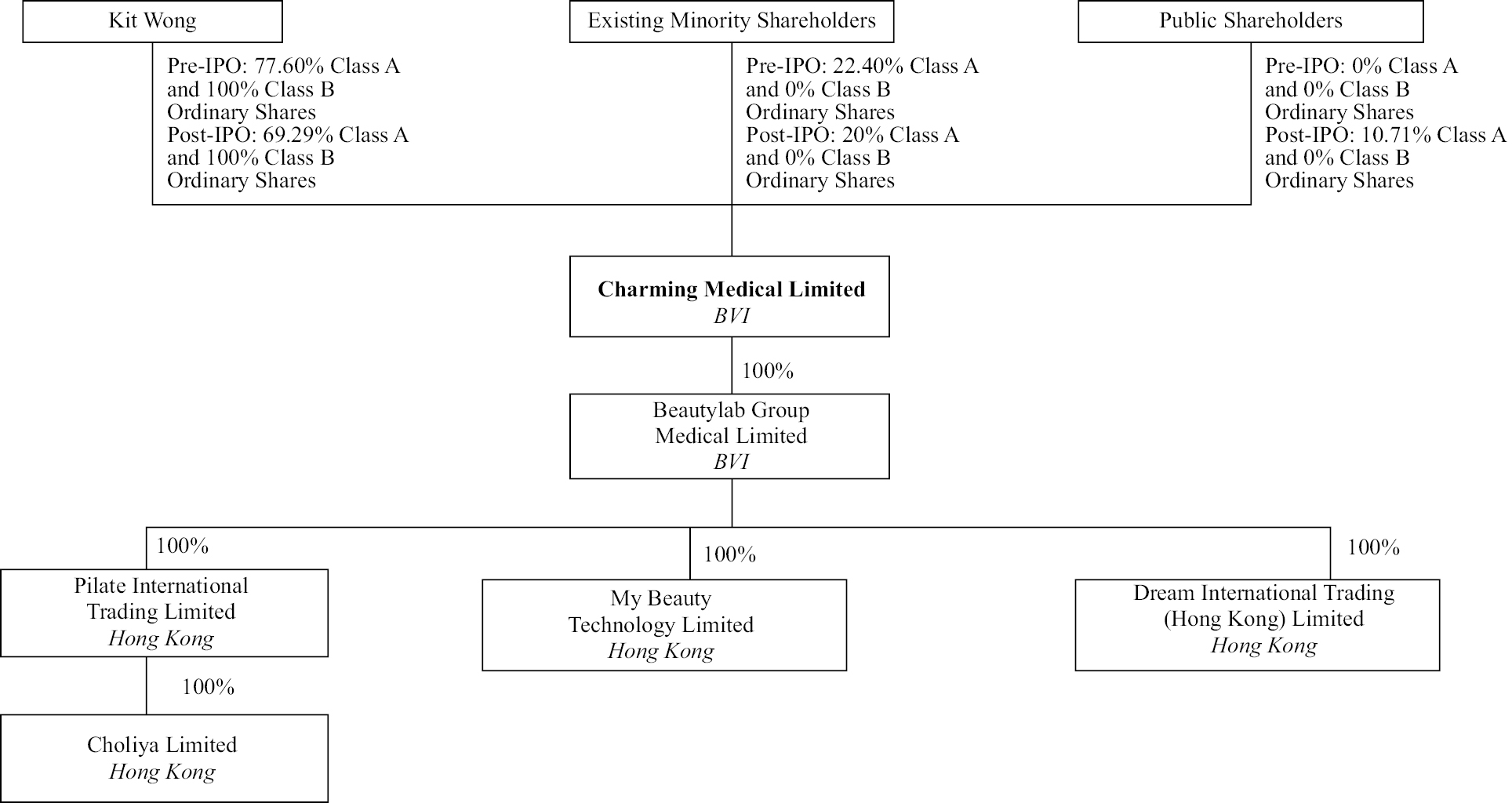 tflowchart_001.jpg