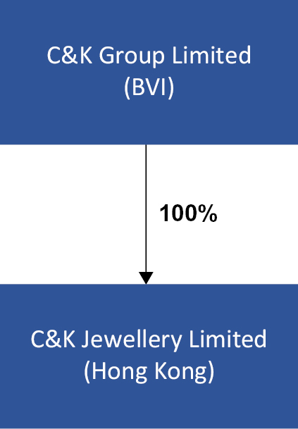 tflowchart_001.jpg