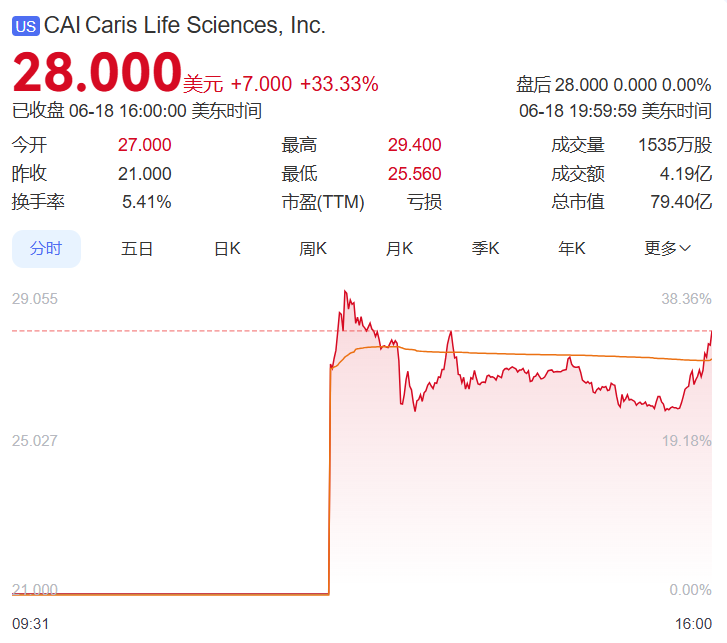 QQ截图20250619093325.png