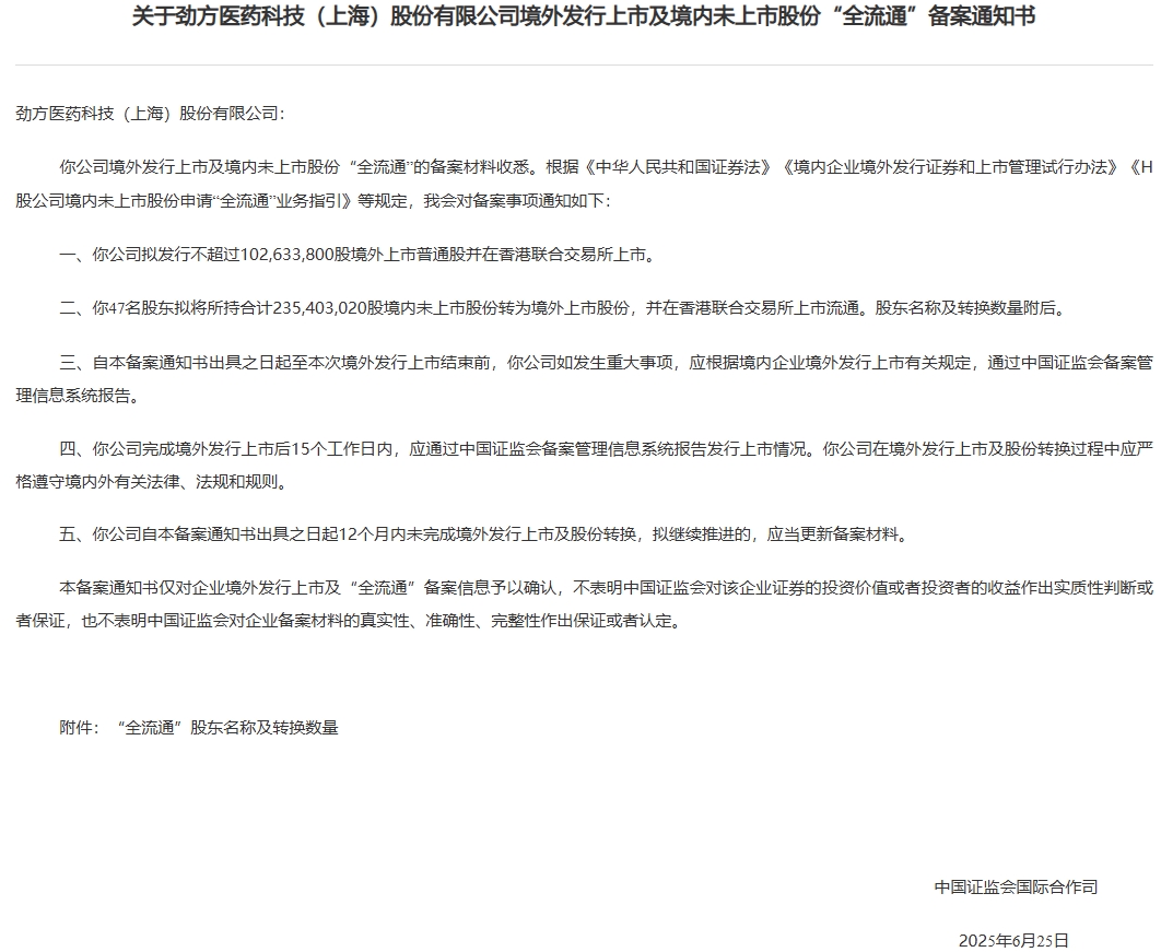 劲方医药.png