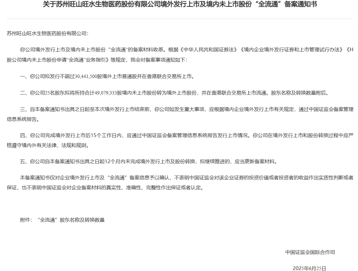 旺山旺水生物.png