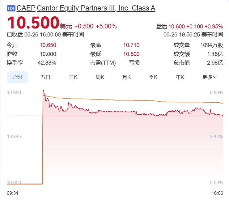 微信截图_20250627113731.png