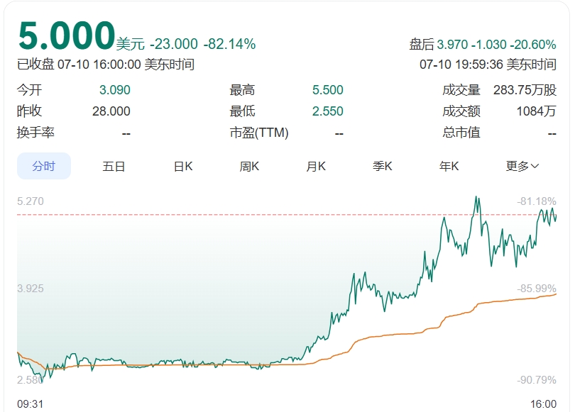 微信截图_20250711103121.png