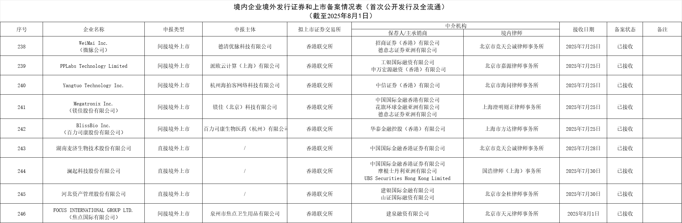 微信图片_20250804101302.png