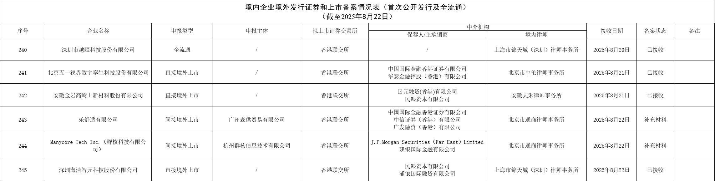 微信图片_2025-08-25_111352_370.png