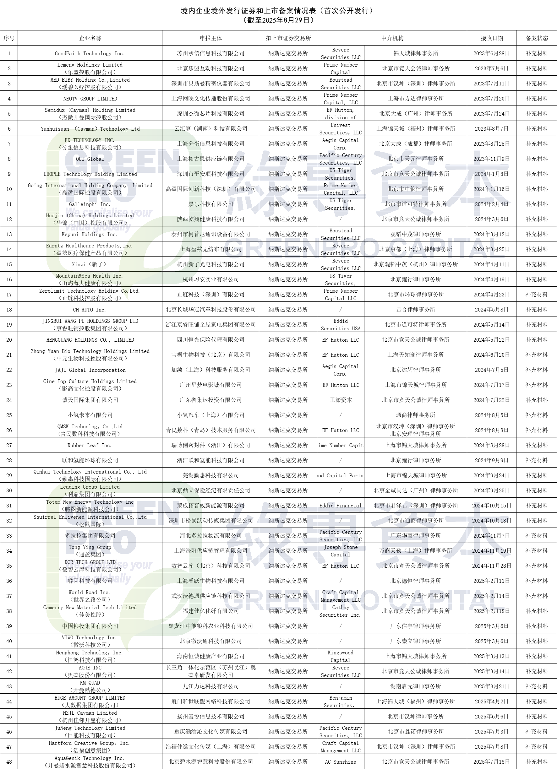 微信图片_2025-09-03_140240_254.png