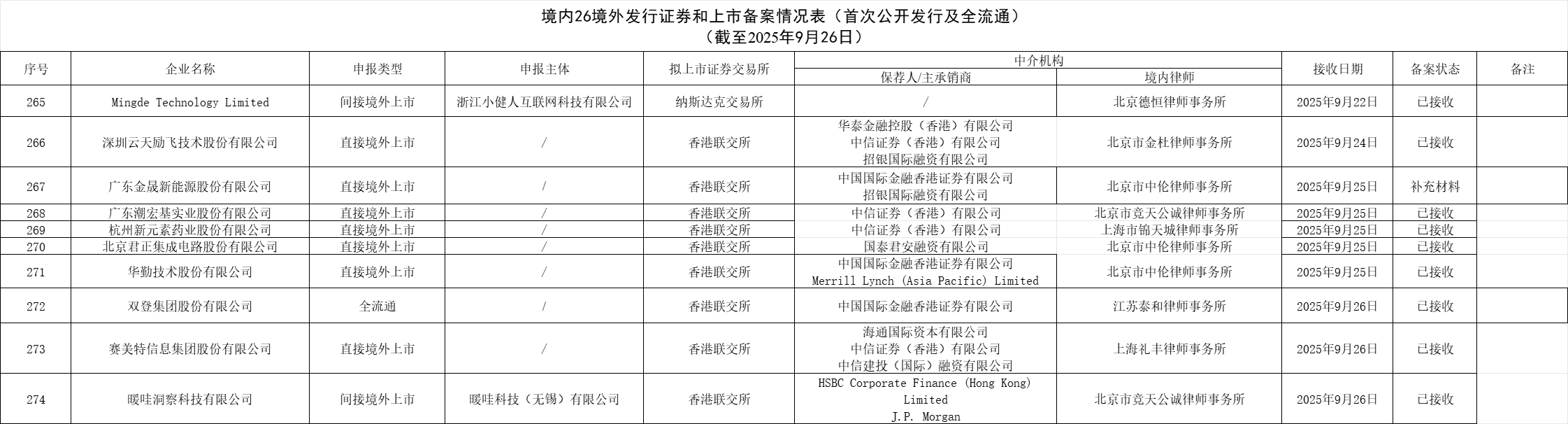 微信图片_2025-09-28_140847_177.png