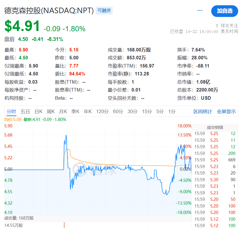 1761205401671985.png NPT.png