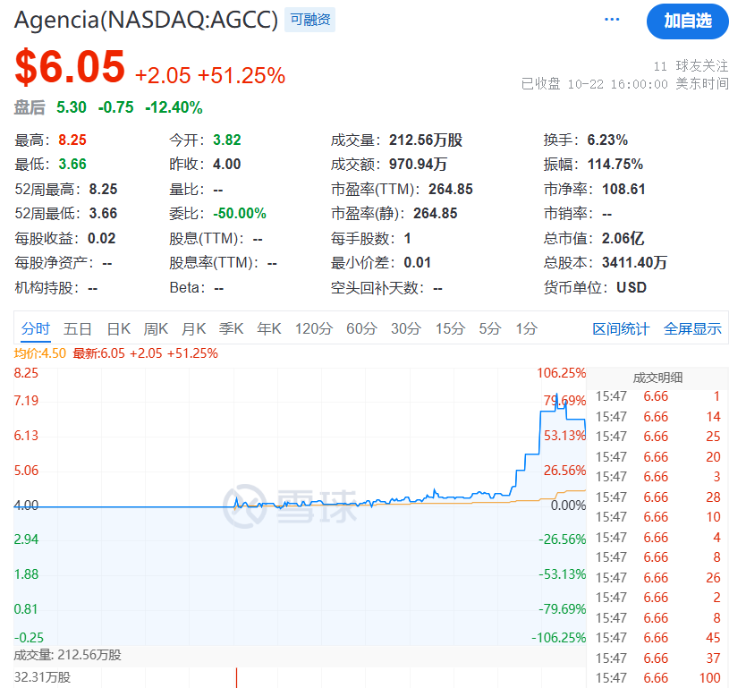 1761205408854440.png AGCC.png