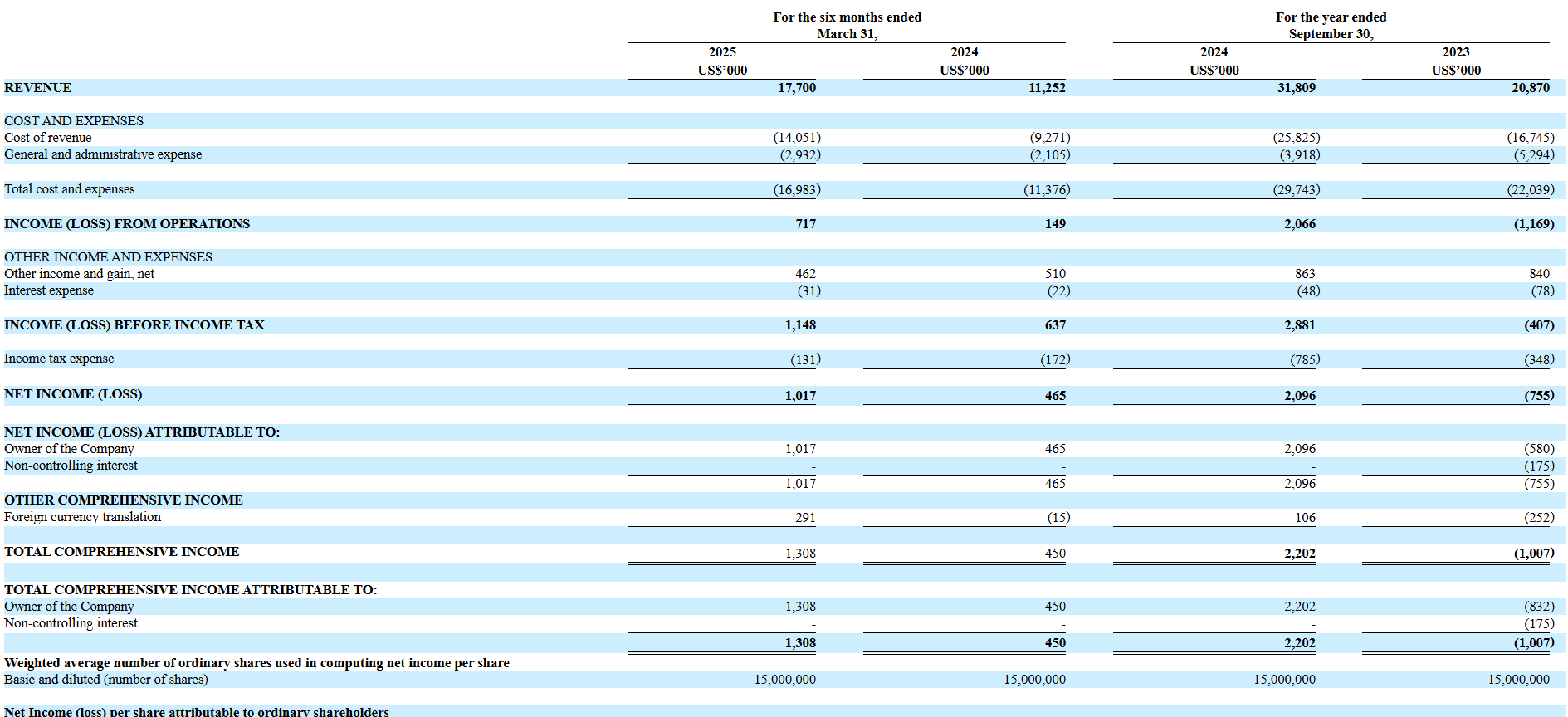 1761289701429911.png wechat_2025-10-24_113413_329.png