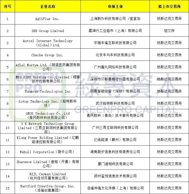 1761289831197381.png 汉坤.png