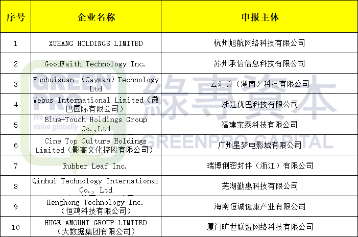 1761289838857520.png 锦天城.png