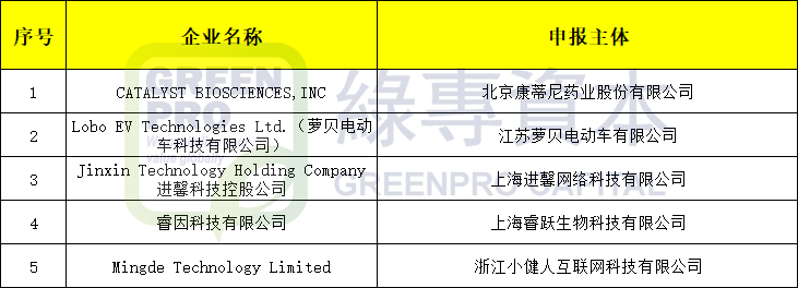 1761289860408837.png 德恒.png