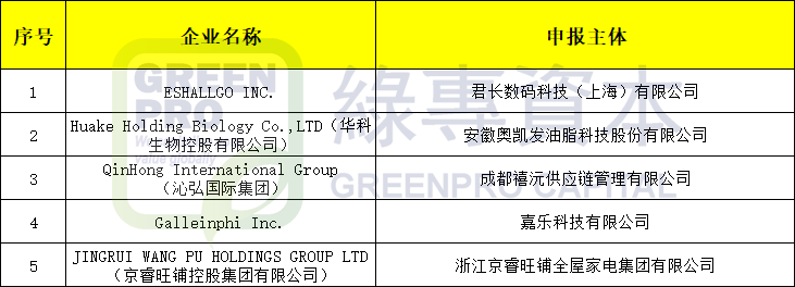 1761289866788391.png 道可特.png