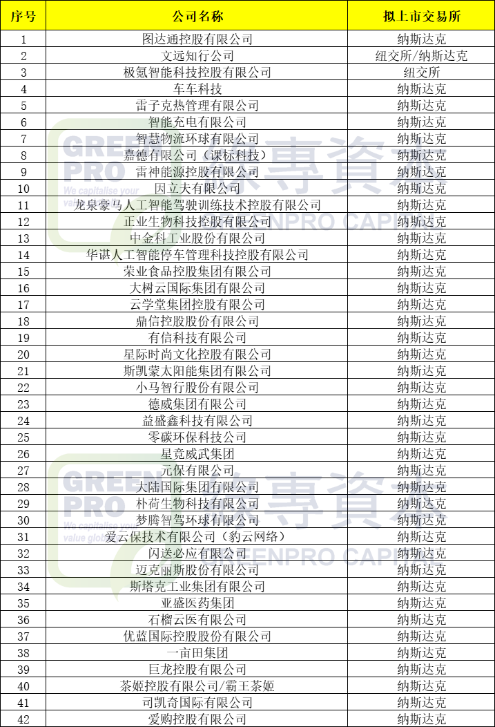 1761289879702104.png 秘交完成备案公司.png