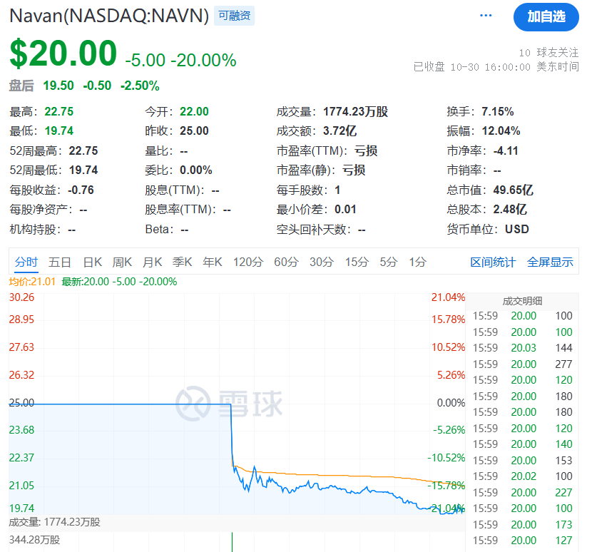 1761890103261167.png NAVN.png