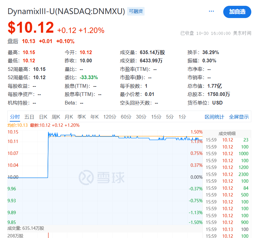 1761890110483117.png DNMXU.png