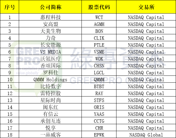 1762239487743481.png 中概股.png