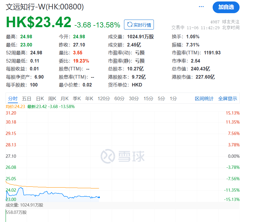 1762409534496213.png wechat_2025-11-06_114240_620.png