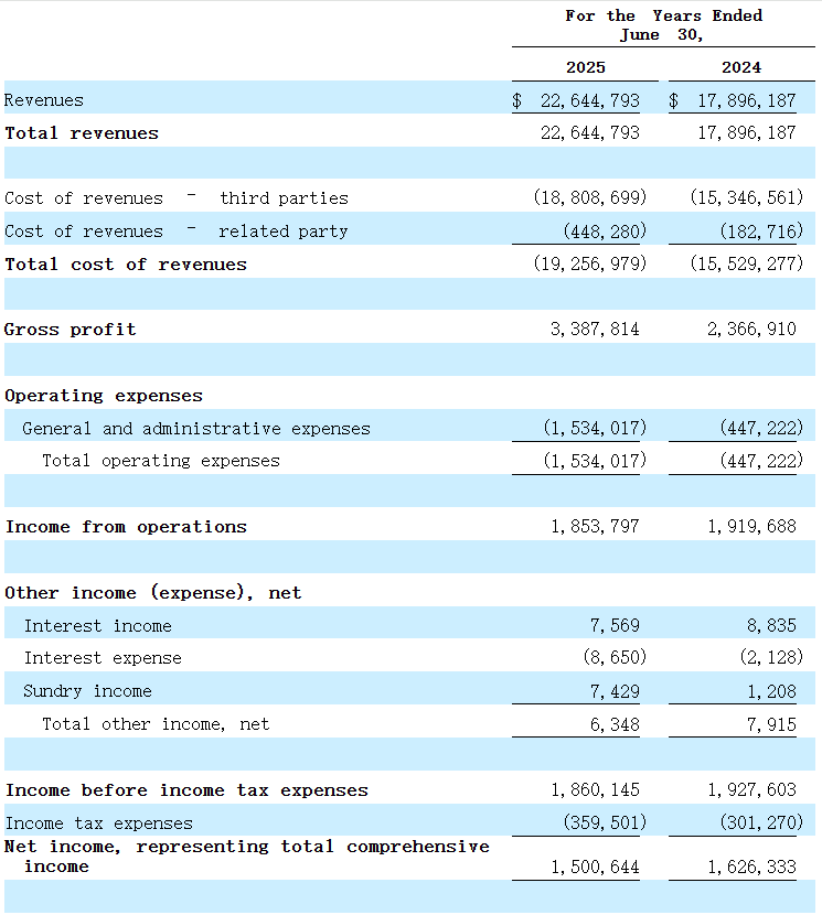 1762494765430982.png wechat_2025-11-07_095445_528.png