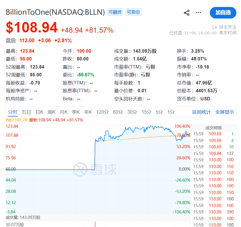 1762494837318825.png BLLN.png