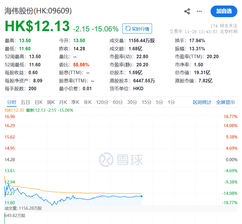 1764309685160944.png ScreenShot_2025-11-28_134416_926.png