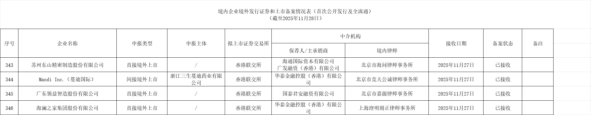 1764568956574597.png 微信图片_2025-12-01_101700_168.png