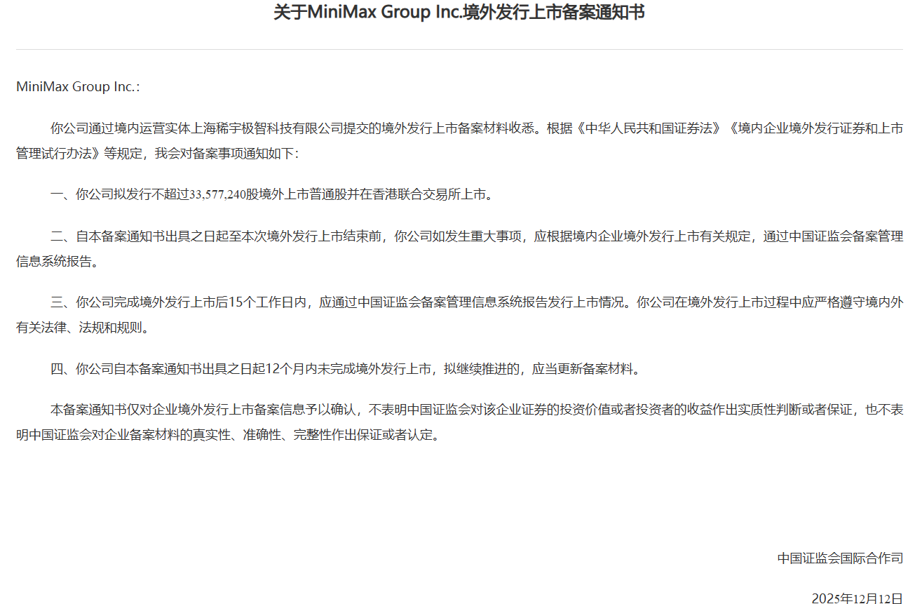 1766469040499970.png MiniMax.png